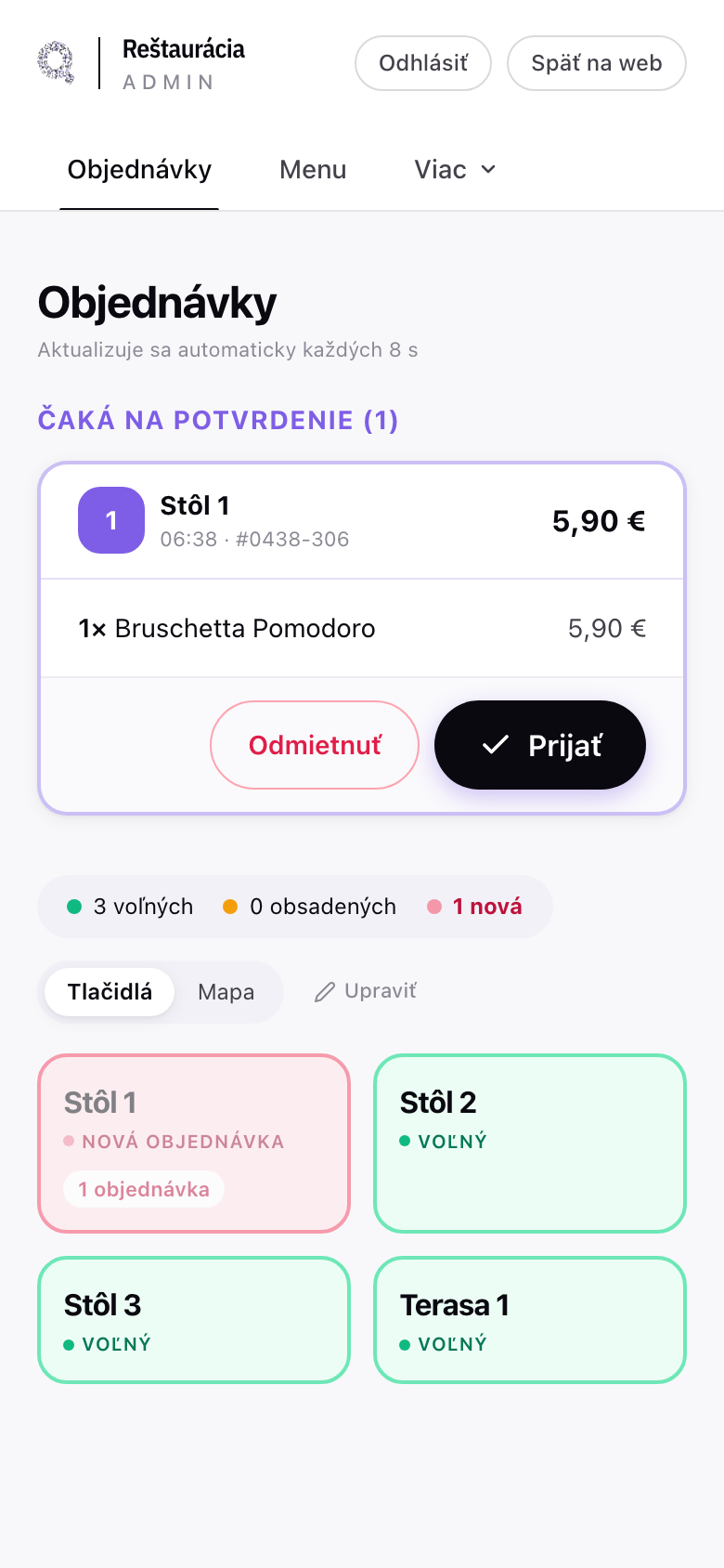 Pultový displej obsluhy
